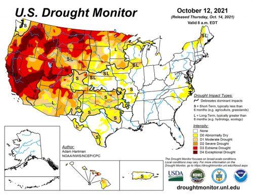 Drought monitoring chart